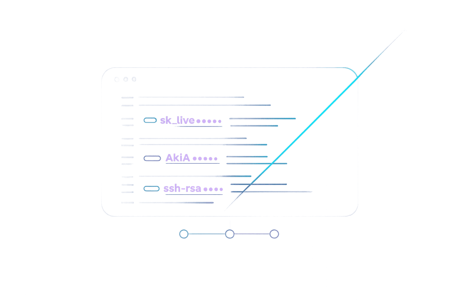 How to Detect Secrets in Code Before Deployment