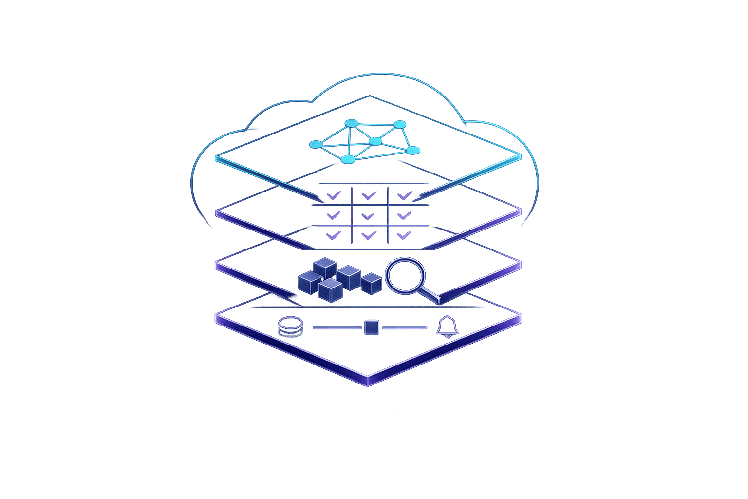 How to Choose the Right Cloud Security Tool