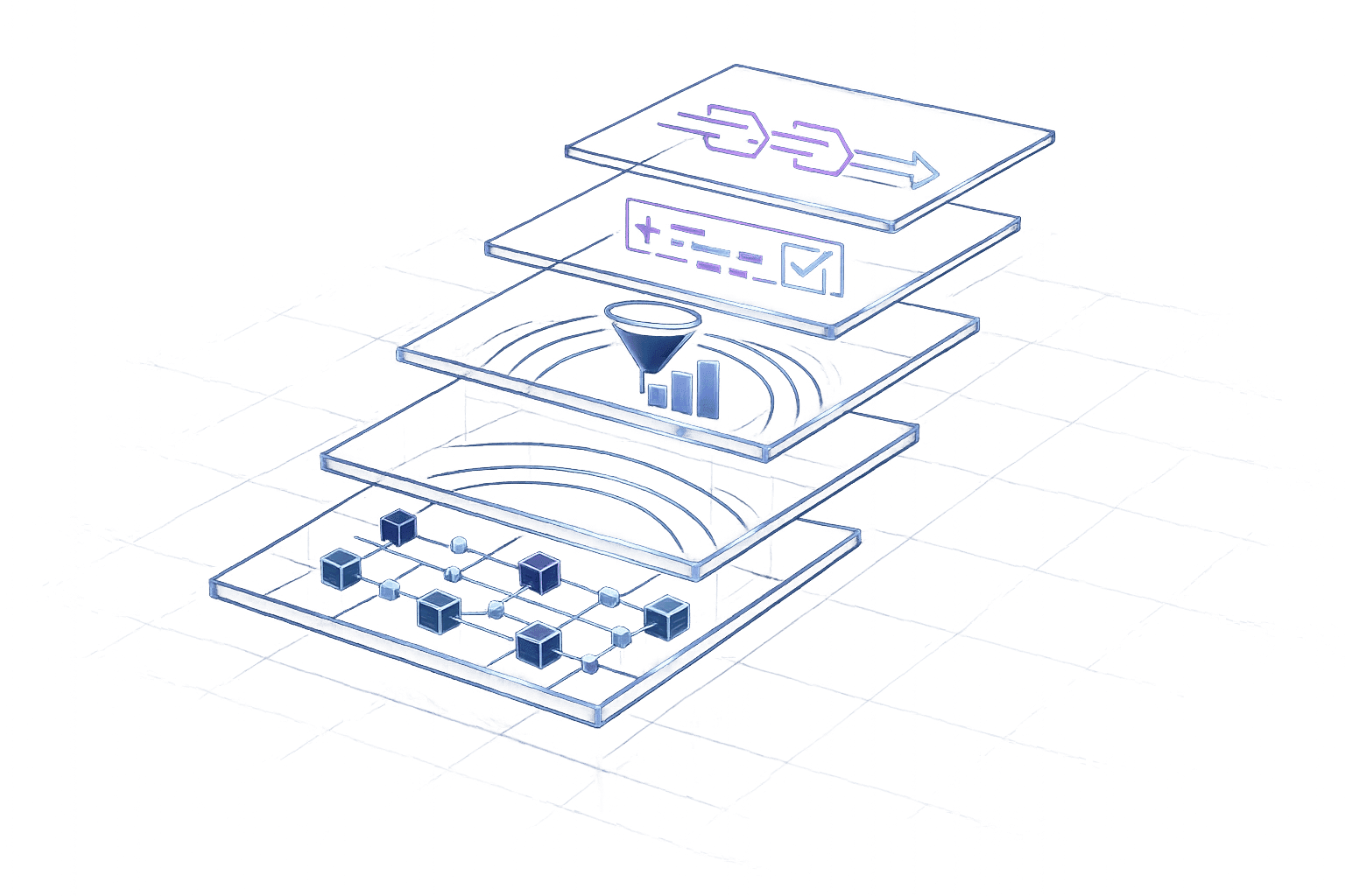 Checklist for Managing Dependency Vulnerabilities