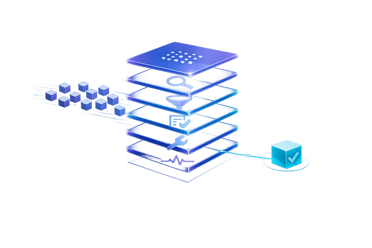How to Assess Dependency Risks in Codebases